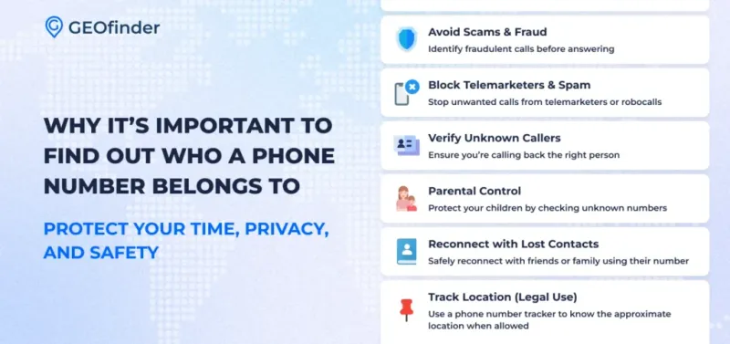 Why It’s Important to Find Out Who a Phone Number Belongs To

