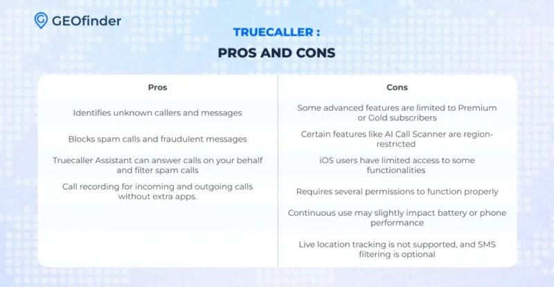 Truecaller App – Pros and Cons