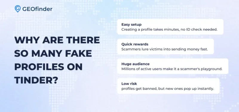 Why Are There So Many Fake Profiles on Tinder? explained by GEOfinder
