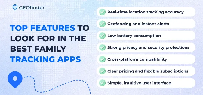 What to Look for in the Best Family Tracking App

