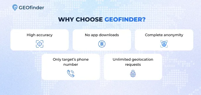 GEOfinder Features GEOfinder Features
