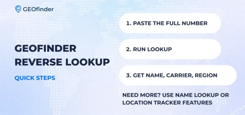 How to Find a Person by Phone Number Using GEOfinder Reverse Phone Lookup
