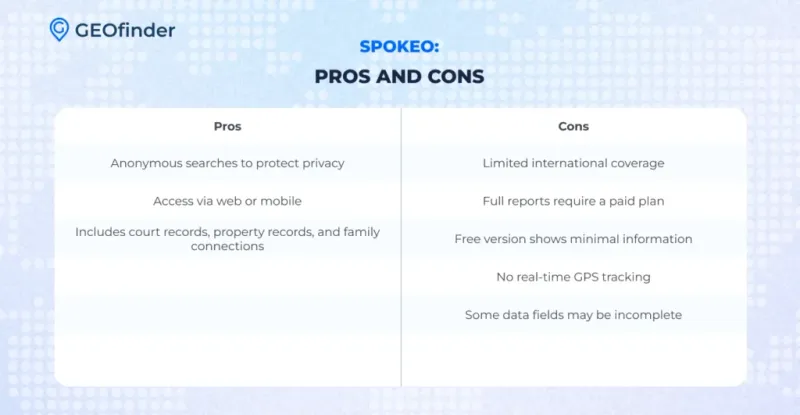 Spokeo Pros and Cons
