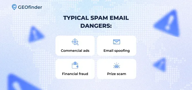 Typical spam email dangers and how to block spam emails