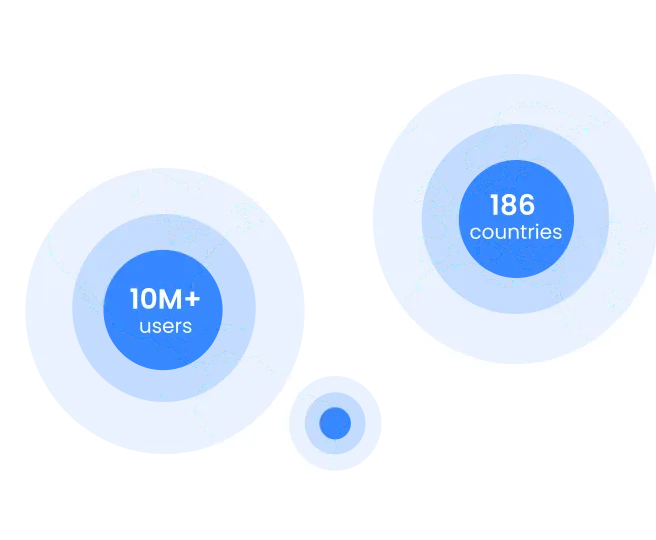 Our users