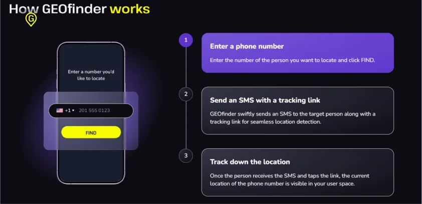 How GEOfinder location tracker works for sharing iPhone location with Android