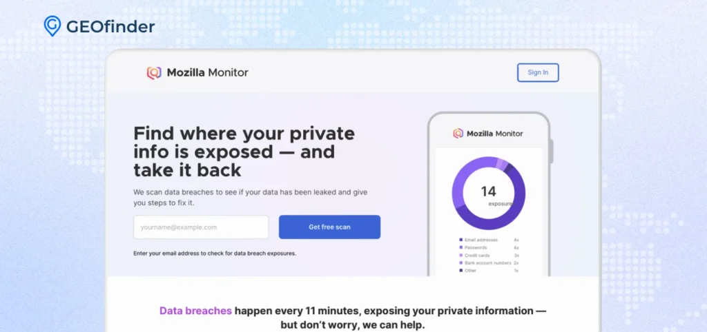 Firefox Monitor: how it detects data breaches