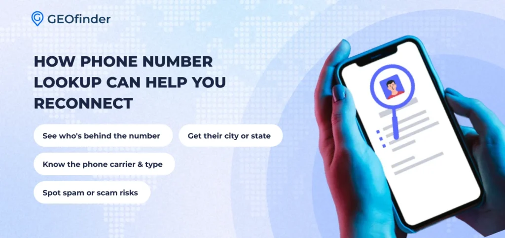search by phone number with phone number lookup - explained by GEOfinder