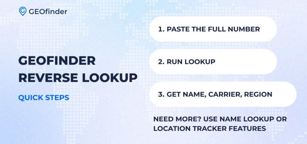 How to Find a Person by Phone Number Using GEOfinder Reverse Phone Lookup

