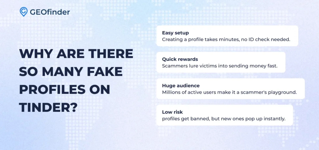 Why Are There So Many Fake Profiles on Tinder? explained by GEOfinder
