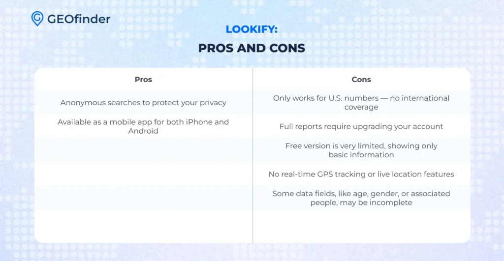 Lookify Reverse Phone Lookup Tool Pros and Cons