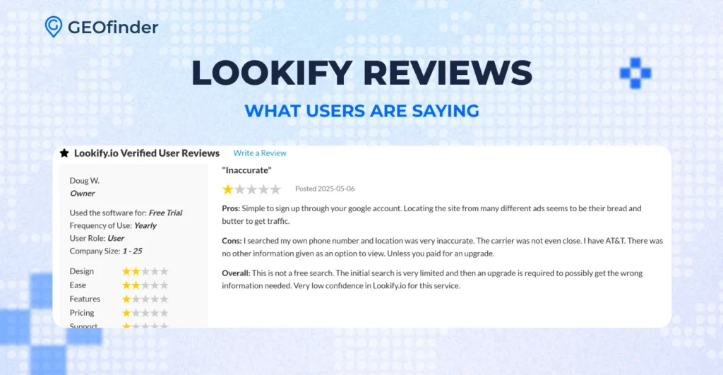 Lookify Reviews: What Users Say