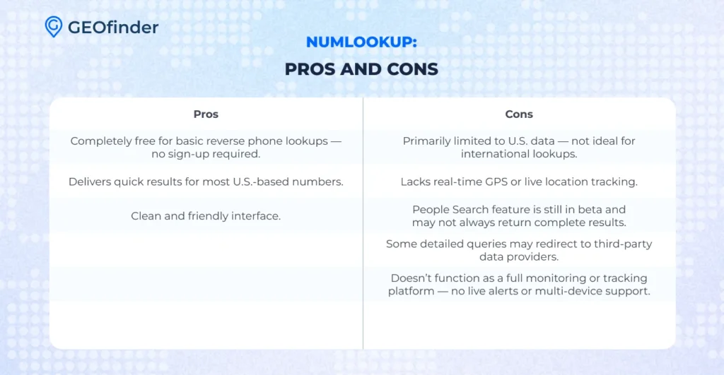 NumLookup Pros and Cons