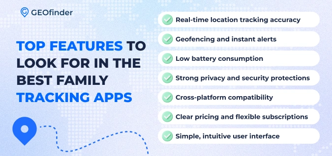 What to Look for in the Best Family Tracking App
